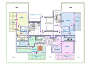Новый комплекс в районе Махмутлар