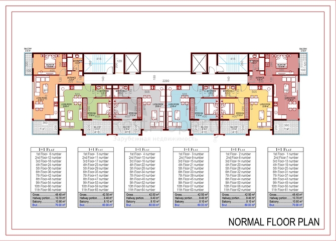 Квартиры в новом готовом комплексе в Махмутларе