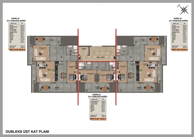 Новый инвестиционный проект в районе Оба