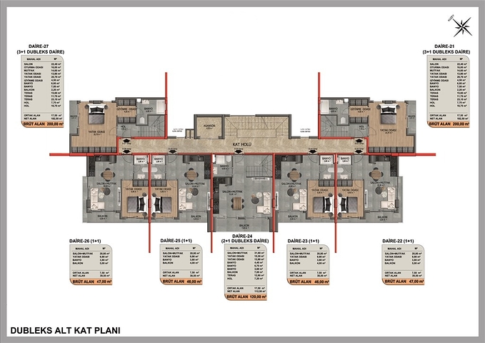 Новый инвестиционный проект в районе Оба