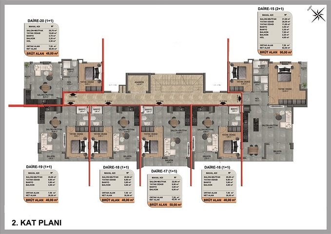 Новый инвестиционный проект в районе Оба