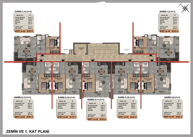 Новый инвестиционный проект в районе Оба