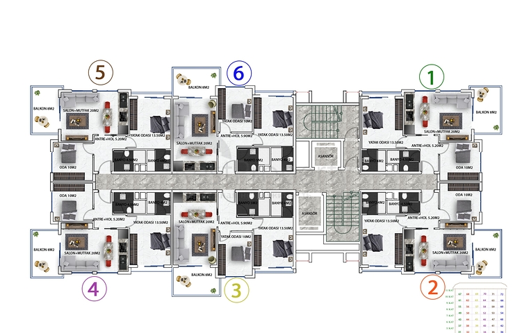 Инвестиционный проект в районе Махмутлар