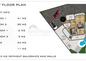 Новый проект вилл в Каргыджаке