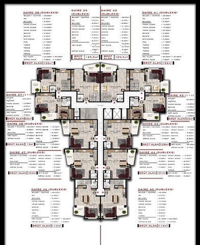 Новый инвестиционный проект в районе Оба