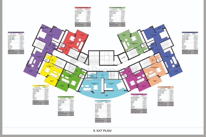 Новый инвестиционный проект в районе Авсаллар