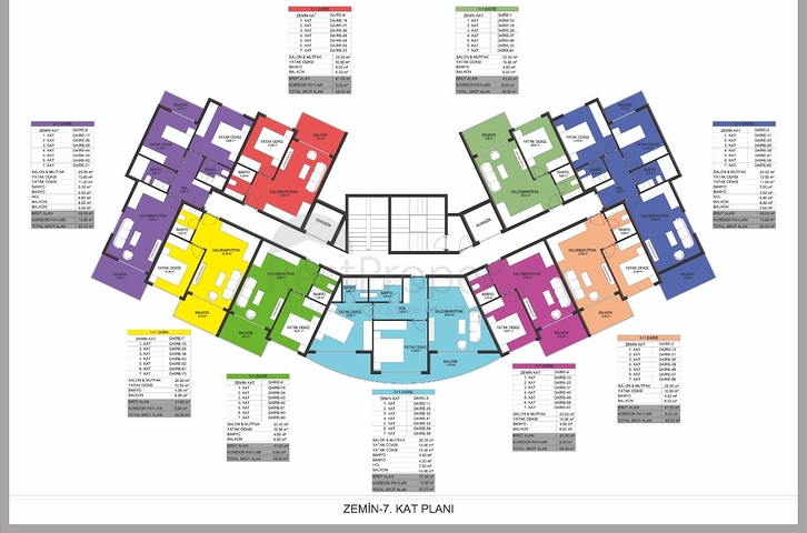 Новый инвестиционный проект в районе Авсаллар