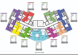 Новый инвестиционный проект в районе Авсаллар