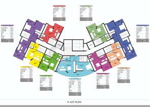 Новый инвестиционный проект в районе Авсаллар