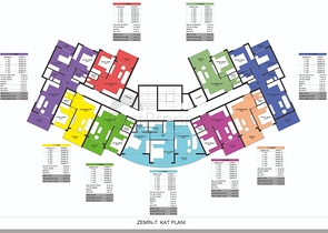Новый инвестиционный проект в районе Авсаллар