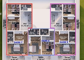 Садовые дуплексы и пентхаусы в новом проекте в самом центре Алании