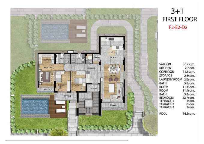 Инвестиционный проект в Сиде