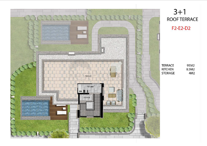 Инвестиционный проект в Сиде