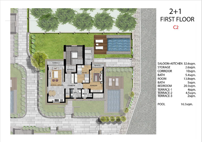 Инвестиционный проект в Сиде