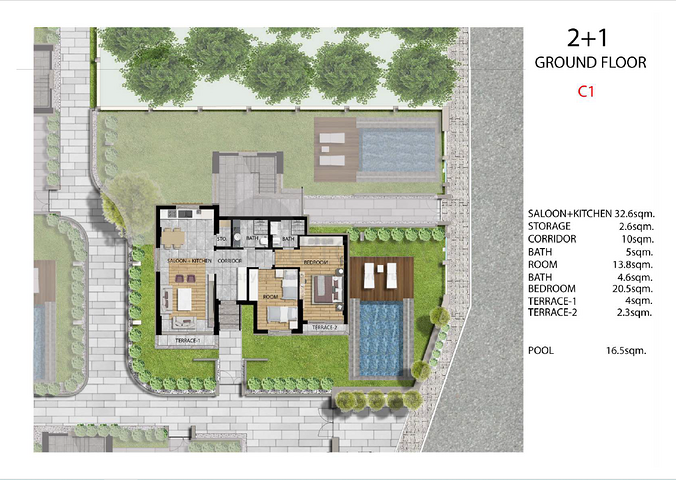 Инвестиционный проект в Сиде