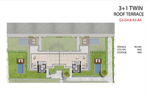 Инвестиционный проект в Сиде