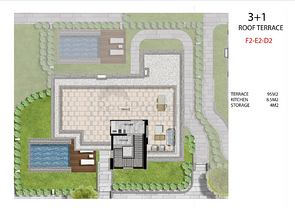 Инвестиционный проект в Сиде