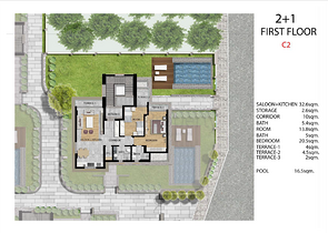 Инвестиционный проект в Сиде