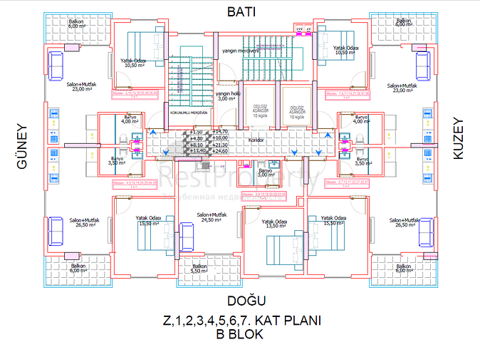 Новый инвестиционный проект в Махмутларе