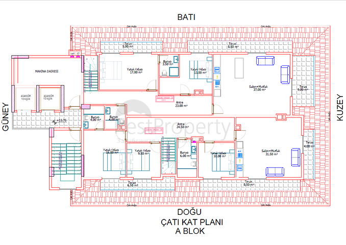 Новый инвестиционный проект в Махмутларе