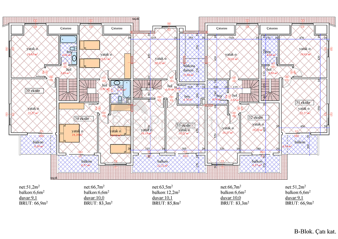 ОРИОН 3 от известного застройщика