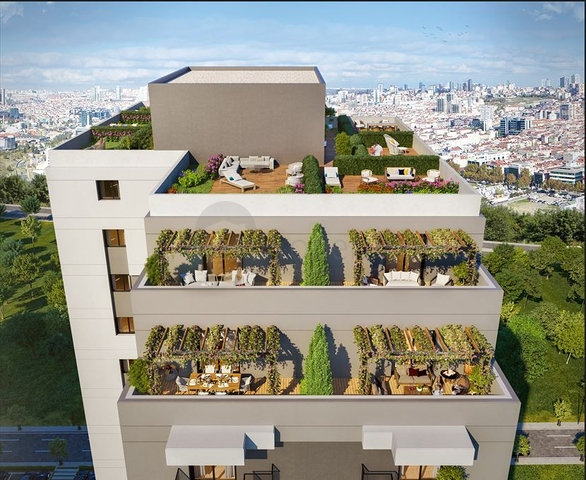 Инвестиционный проект в районе Багджилар 