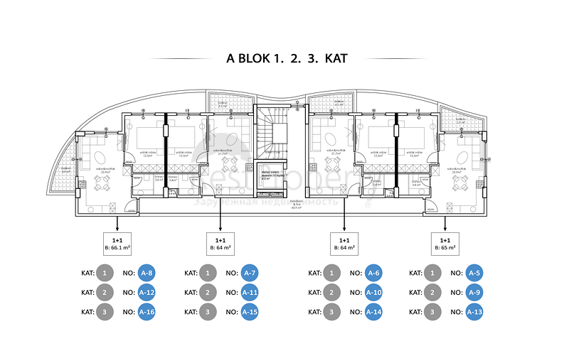 Масштабный инвестиционный проект в районе Оба в 300 м от моря