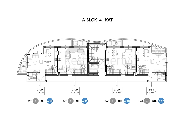 Масштабный инвестиционный проект в районе Оба в 300 м от моря