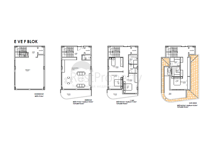 Проект вилл премиум- класса в элитном районе Каргыджак