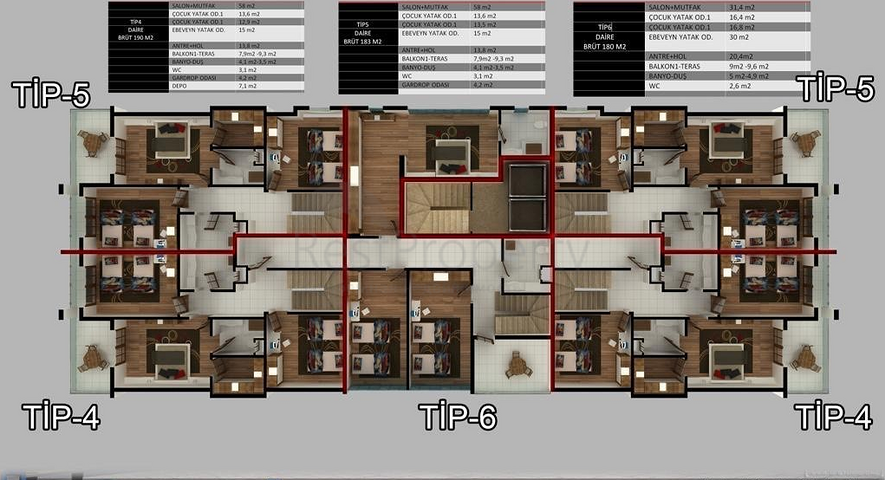 Квартиры и пентхаусы планировок 2+1 и 3+1 в Махмутларе