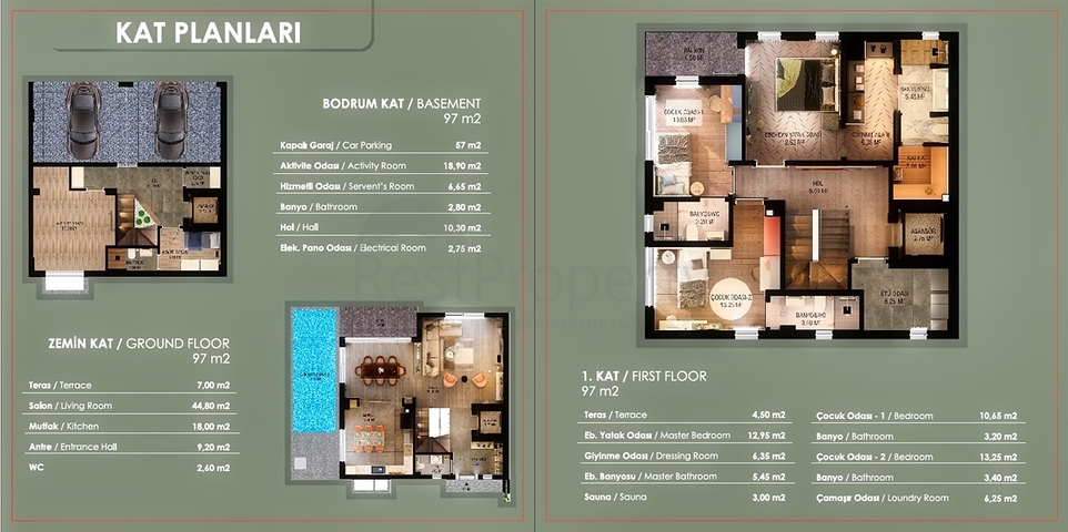 Новый инвестиционный проект,виллы в районе Коньяалты