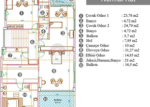 Вилла в районе Дошемеалты -Анталья 