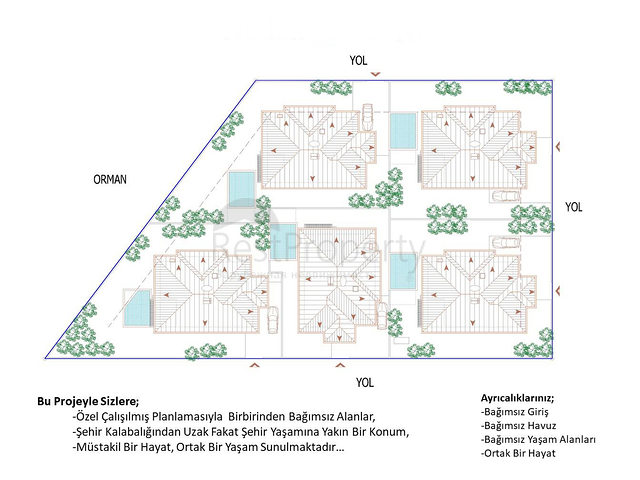 Комплекс Вилл планировки 4+1 в районе Дошемеалты - Анталия 