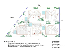 Комплекс Вилл планировки 4+1 в районе Дошемеалты - Анталия 