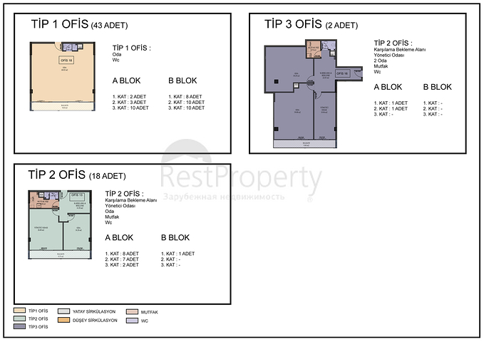Комерческое помещение под офис в центре города Анталия 
