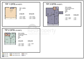 Комерческое помещение под офис в центре города Анталия 