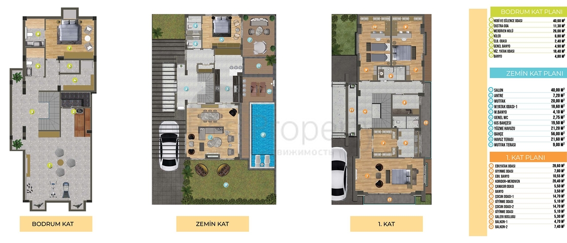 Виллы планировки 5+2 в районе Дошемеалты - Анталия 