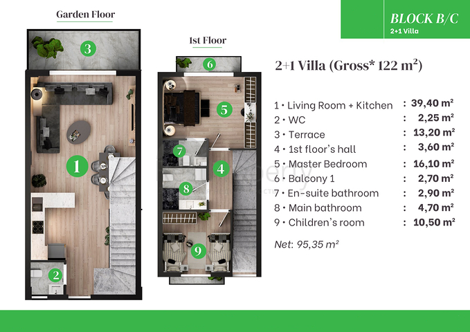 Инвестиционный проект в районе Алтынташ - Анталия 