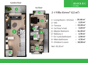 Инвестиционный проект в районе Алтынташ - Анталия 