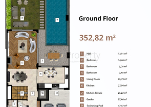 Вилла планировки 5+1 в элитном районе Дошемеалты - Анталия 