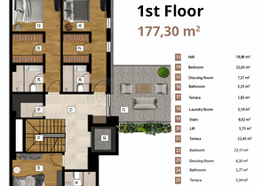 Вилла планировки 5+1 в элитном районе Дошемеалты - Анталия 