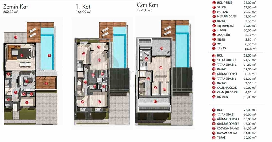 Вилла планировки 6+1 в районе Дошемеалты - Анталия 
