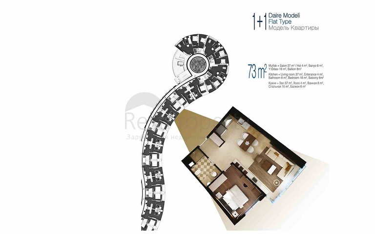 Инвестиционный проект в районе Кунду - Анталия