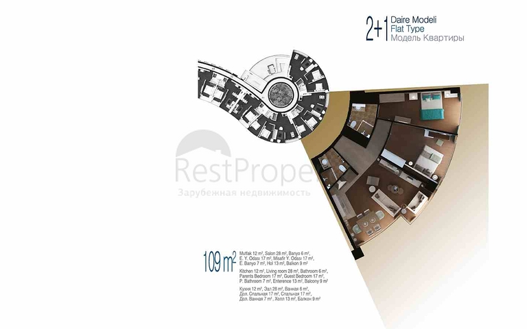 Инвестиционный проект в районе Кунду - Анталия