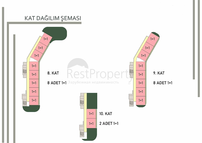 Новый инвестиционный проект в районе Алтынташ - Анталия 