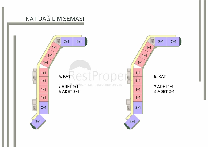 Новый инвестиционный проект в районе Алтынташ - Анталия 