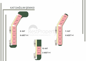 Новый инвестиционный проект в районе Алтынташ - Анталия 