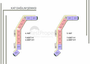 Новый инвестиционный проект в районе Алтынташ - Анталия 