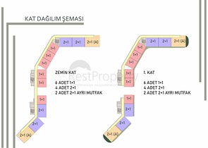 Новый инвестиционный проект в районе Алтынташ - Анталия 