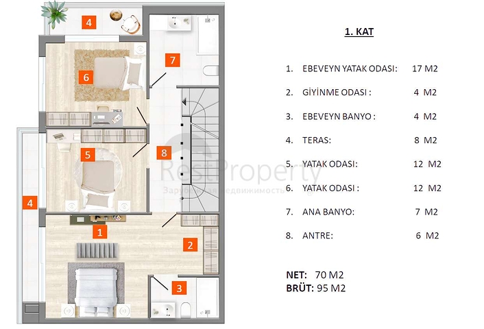 Вилла просторной планировки 5+1 в районе Молла Юсуф - Анталия 